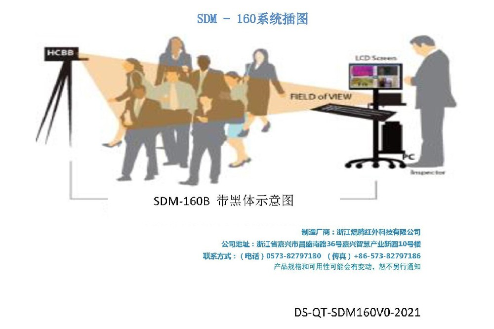 SDM-160型 双光自动红外热像人体体温筛查系统